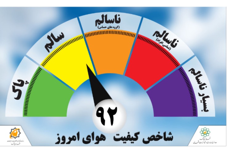 هوای مشهد در یک قدمی آلودگی