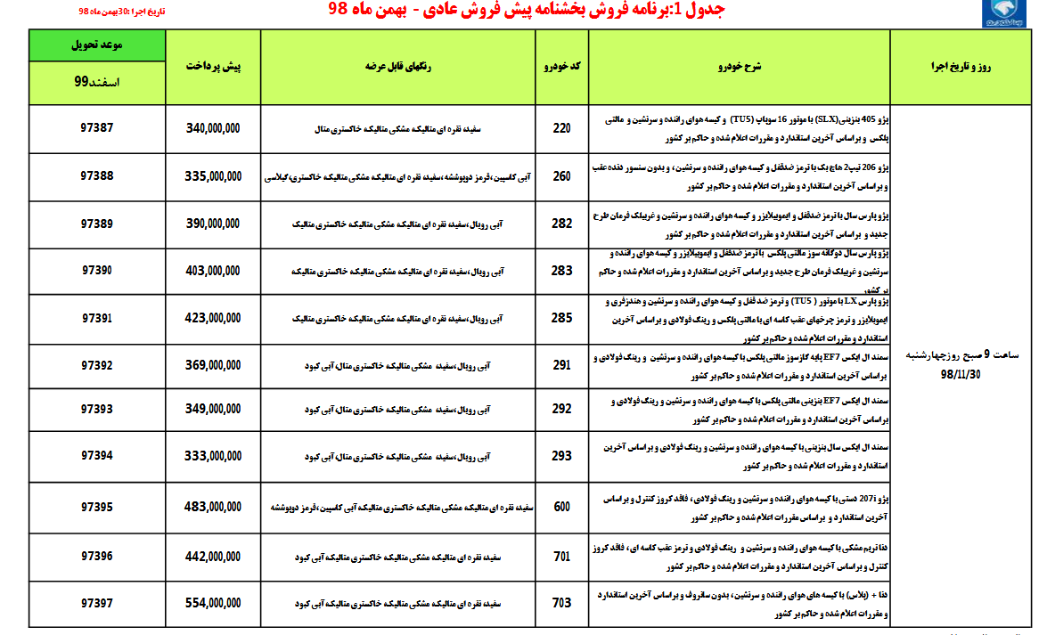 پیش فروش ۱۱ محصول ایران خودرو فردا ۳۰ بهمن ۹۸ +جدول وجزئیات