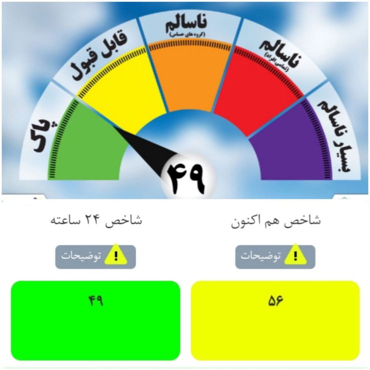 هوای مشهد با شاخص ۵۶ سالم است