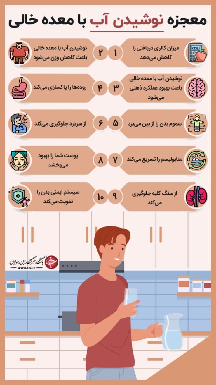 فواید شگفت انگیز نوشیدن آب با معده خالی