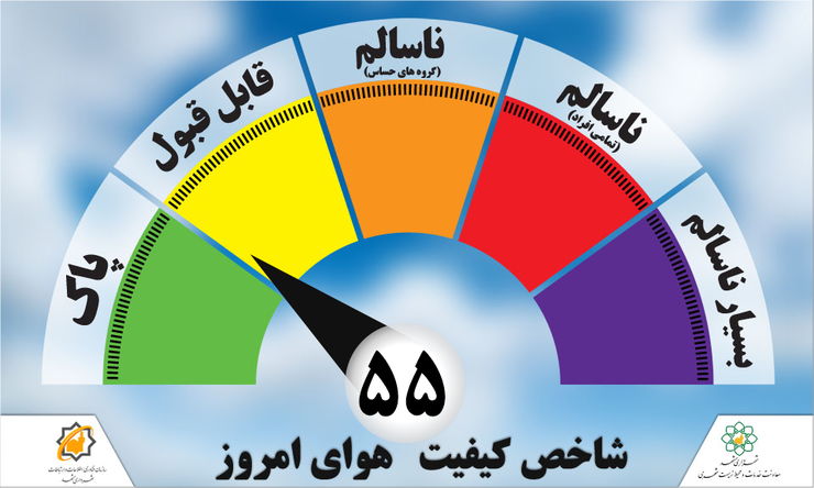 کیفیت هوای مشهد سالم است