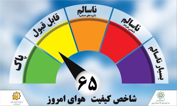 هوای مشهد امروز ۱۷تیرماه سالم است