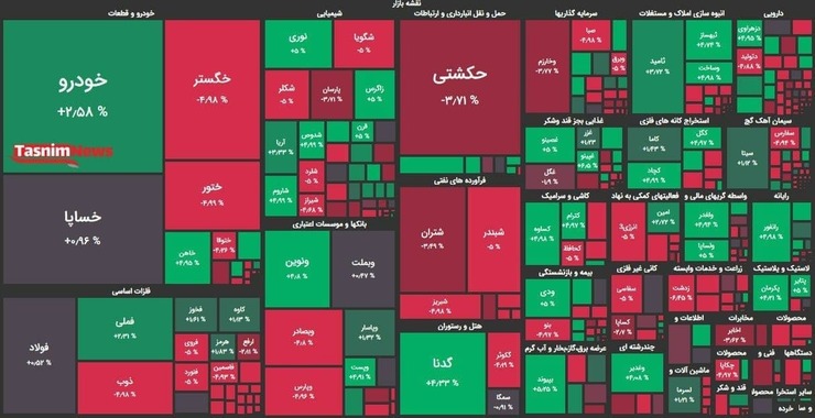 شاخص کل بورس امروز ۲۰ آبان ۹۹ |  بورس منفی ماند، فرابورس مثبت شد