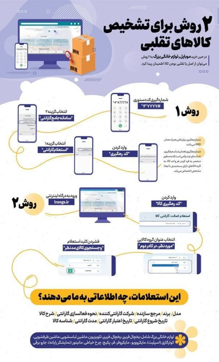 روش تشخیص کالای تقلبی و اصلی + عکس