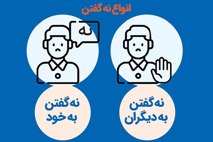 آشنایی با انواع نه گفتن