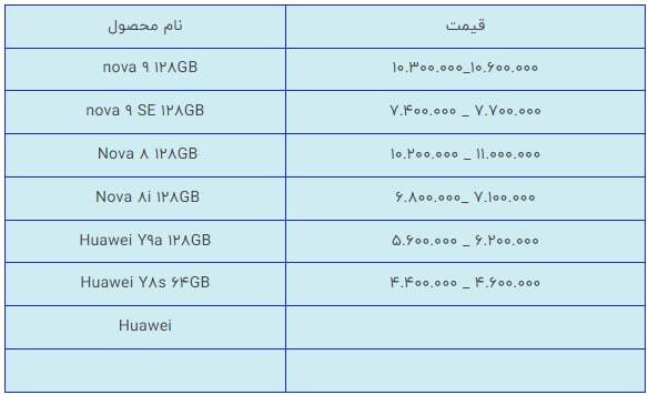 قیمت روز گوشی موبایل در بازار امروز ۹ تیرماه ۱۴۰۱