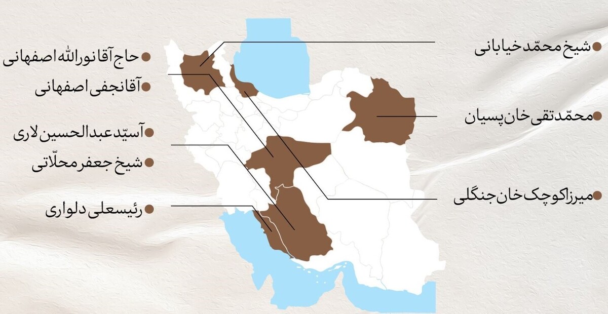 قهرمانانِ بسیجیِ ایران‌زمین| مروری بر برخی شخصیت‌های دارای روحیه‌ی بسیجی در تاریخ معاصر ایران