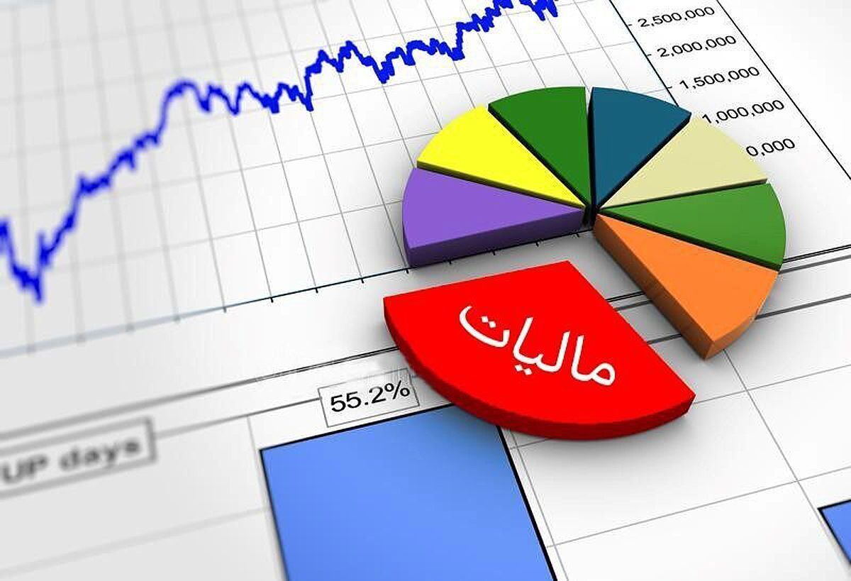 شناسایی ۱۲۰ هزار میلیارد ریال معاملات بدون پرداخت مالیات در خراسان رضوی