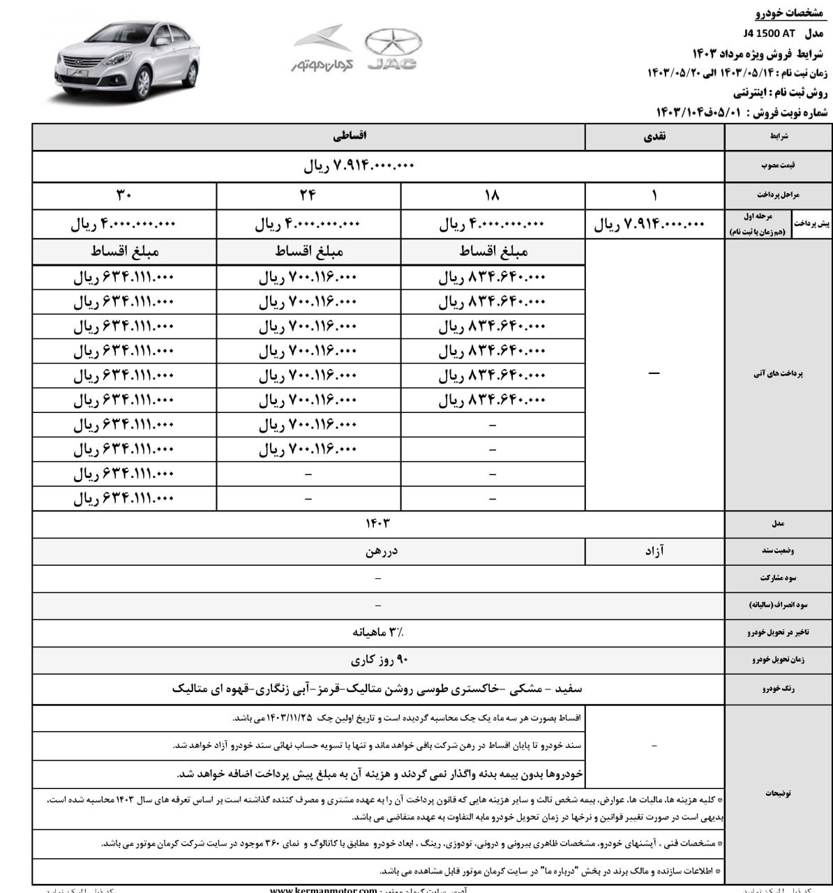 شرایط فروش محصولات کرمان موتور اعلام شد (۱۳ مرداد ۱۴۰۳) + جزئیات