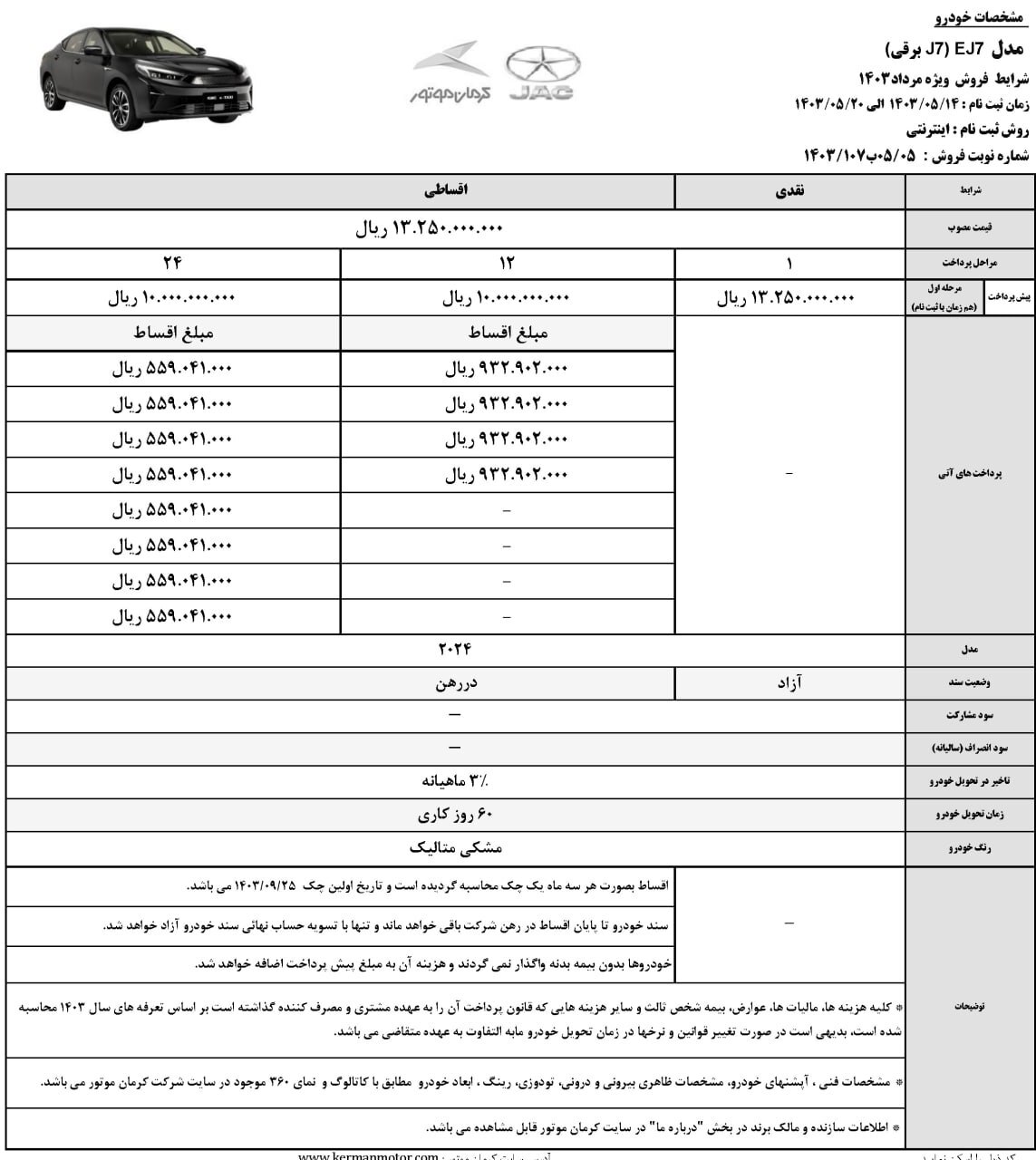 شرایط فروش محصولات کرمان موتور اعلام شد (۱۳ مرداد ۱۴۰۳) + جزئیات